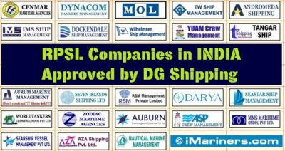 RPSL Companies in India